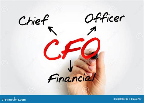 EOD - End Of The Day Acronym, Business Concept Background Stock Photo | CartoonDealer.com #207370602