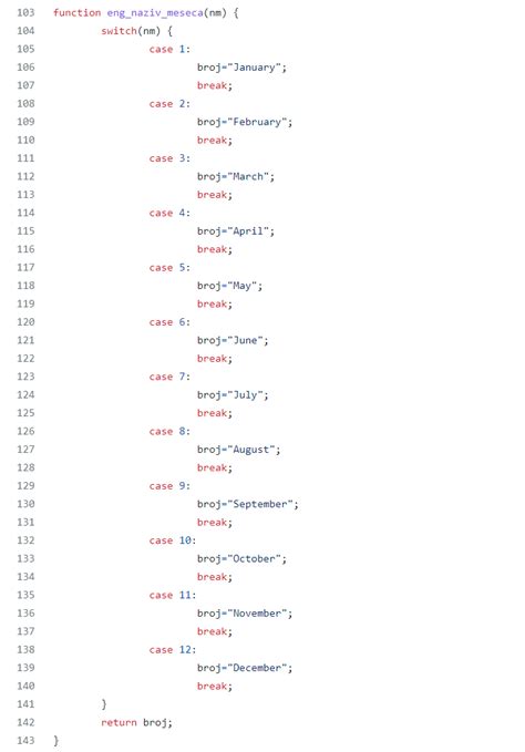 JavaScript Dictionary 的图像结果