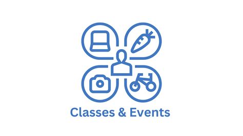 Essentials Program 的图像结果