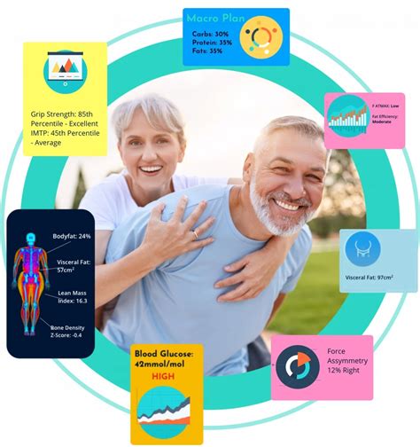 DEXA Scan | Private DEXA Body Scans in London, UK | My Vital Metrics