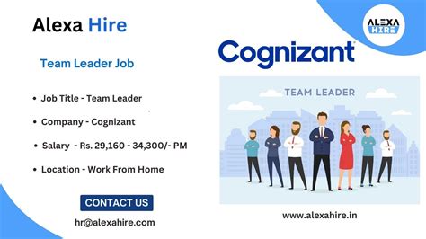 Team Leader 的图像结果