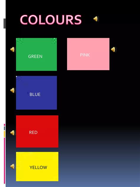 Image result for Basic English Vocabulary