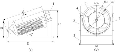 Analysis and Evaluation of the Influence of Different Drum Forms of ...