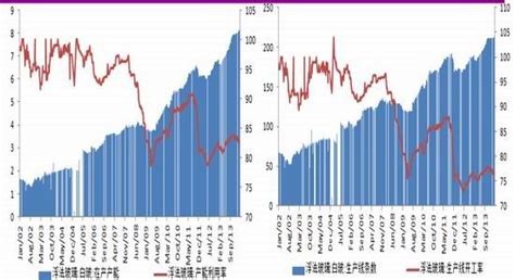 光大期货：生产成本下滑将拉低LLDPE重心|光大|重心|LLDPE_新浪财经_新浪网