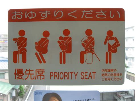 Priority Scheduling OS 的图像结果