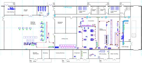 Food Production Factory Layout 的图像结果