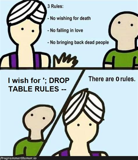 Image result for SQL Table Memes