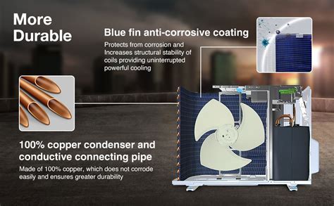 Godrej 1 Ton 5 Star, 5 Years Comprehensive Warranty, 5-in-1 Convertible ...