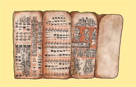 What is Mayan Glyph Writing? - Answered - Twinkl Teaching Wiki