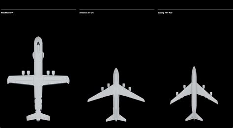 Analysis: US company Radia's Windrunner to become world’s largest ...