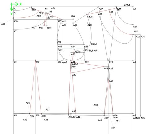 Image result for Sewing Pattern Software