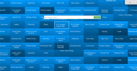 HTML CSS JavaScript Square Sized Photo 的图像结果
