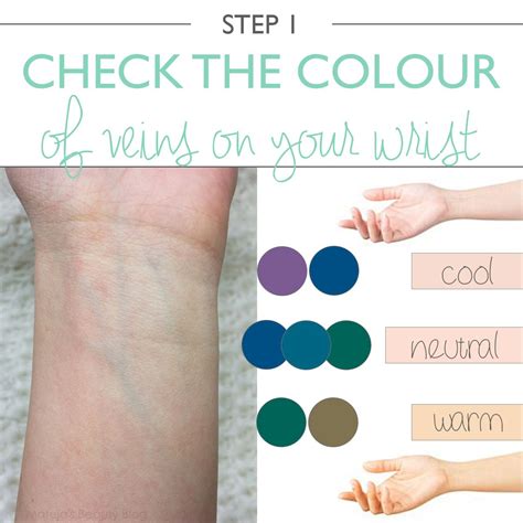 How to Determine your Skin's Undertone - Mateja's Beauty Blog | Skin undertones, Colors for skin ...