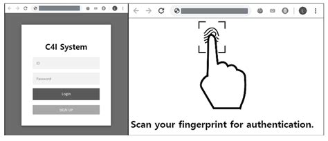 Security Architecture for Cloud-Based Command and Control System in IoT ...