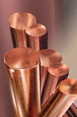 Copper Round Bar Manufacturer, Supplier in Mumbai, India