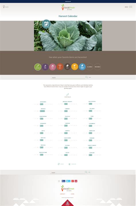 Local Is Fresh 的图像结果