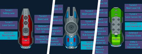 Official Unnamed Space Idle Wiki