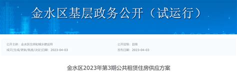 名单公示！郑州公租房最新消息来了！涉及中原、金水、管城……_部门_补贴_住房