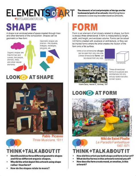 Image result for Visual Elements