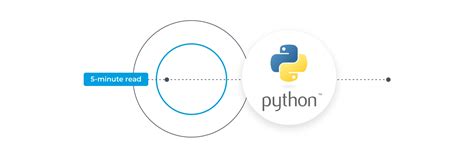 Python Shell for Chrome 的图像结果