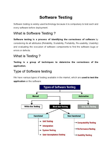 Https Www.softwaretestingmaterial.com Manual Testing Tutorial 的图像结果