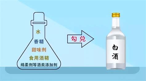 纯粮的一定是好酒？甜蜜素、塑化剂……额外勾兑的纯粮酒你敢喝吗 - 知乎