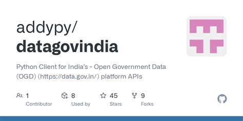 Using API From Data.gov.in 的图像结果