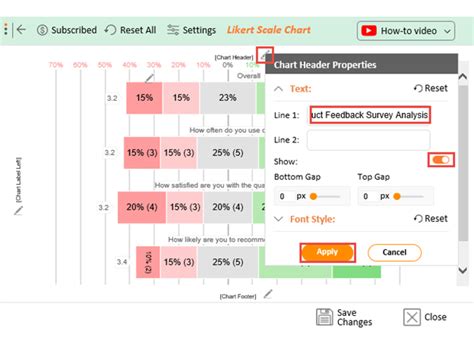 Image result for Business Methods