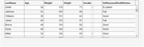 Image result for Table in MATLAB