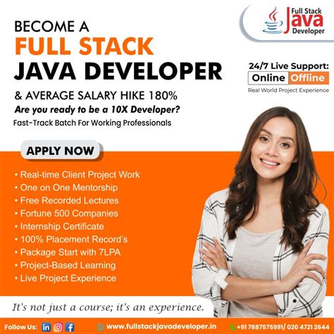 Image result for Job Options for Java Full-Stack Developer