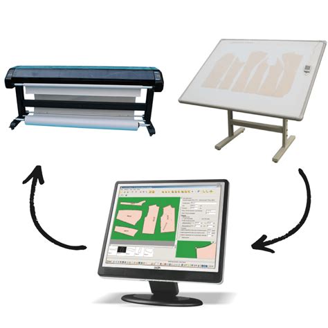 Image result for Digitizing Table