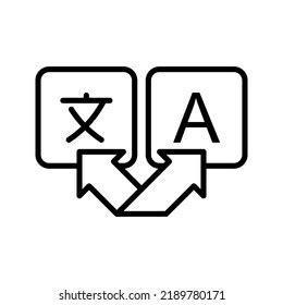 Image result for Translation Sign