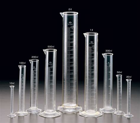 Graduated Cylinders (Plastic Measuring Cylinders) : List | Sanplatec ...