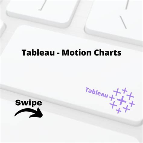 Image result for Motion Chartplotter