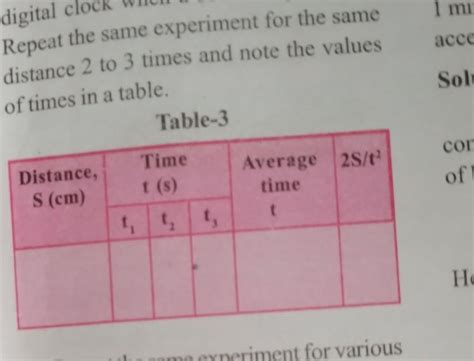 9th class physics table 3ANDHRA PRADESH STATE BOARD SYBULLSpage no 15 ...