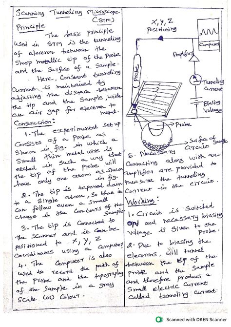 STM Principle and Operation: Understanding Scanning Tunneling ...