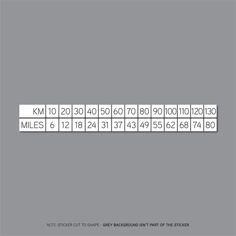 280 Kmh to Mph: Convert Kilometers to Miles Per Hour