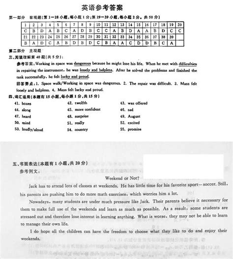 2023年浙江温州中考英语真题及答案(图片版)