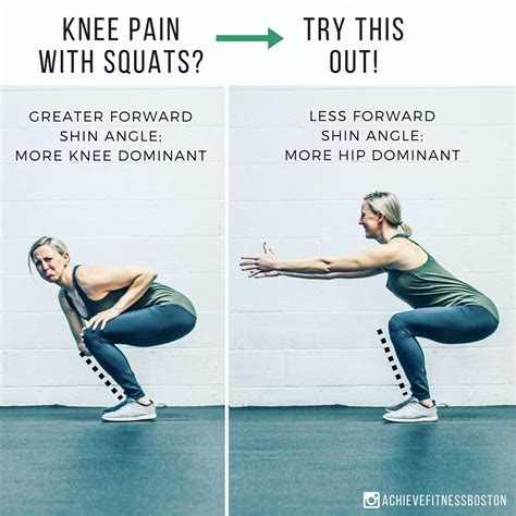 Pain Under Knee After Squats at Taj Jessop blog