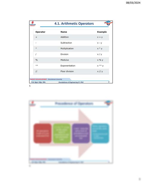 Image result for Python Chapter 4