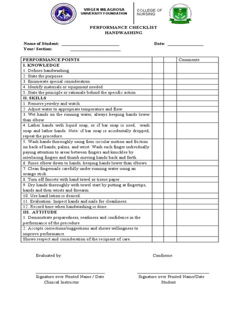 Image result for Hand Washing Checklist