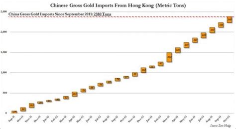 【黄金牌子排名前十】全球十大黄金储备国家：美国8133吨，日本765吨，那中、俄呢？