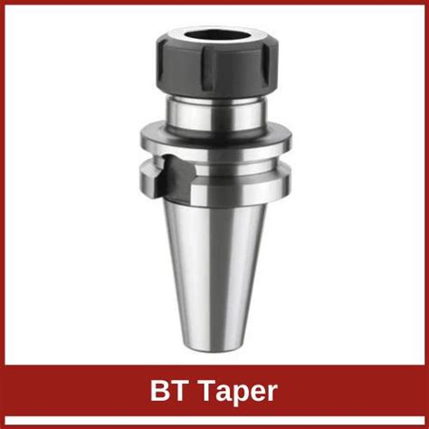 ER Collet Chucks & Holders