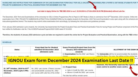 Image result for Ignou Assignment Remittance Form