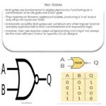 Image result for How Does Computer Logic Work