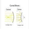 Explain converging and diverging with neat and clean diagram?Write the ...