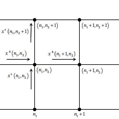 Gr/M2 Structure 的图像结果