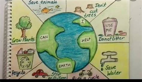 make a poster on A3 size sheet on save our mother earth and with 10 ...