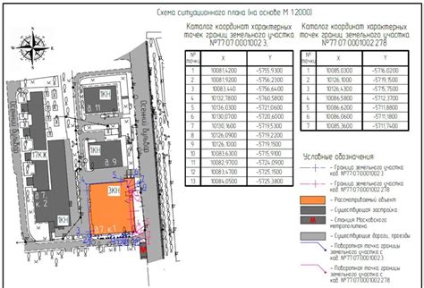 Разработка, согласование и оформление АГР и ЗОС в Москве | CNSE