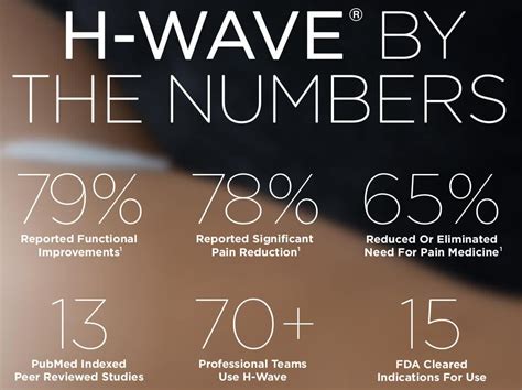Image result for H Wave Machine